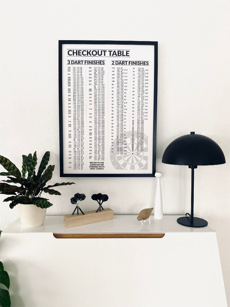 Finish Poster Checkout Table Dart Poster Just Nine Darts