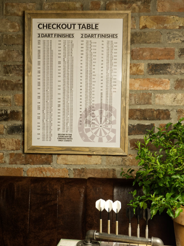 Finish Poster Checkout Table Dart Poster Just Nine Darts