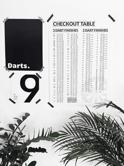 Darts Poster Bundle 3er Set Collection POWER